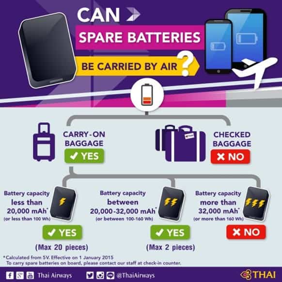 airline travel restrictions batteries