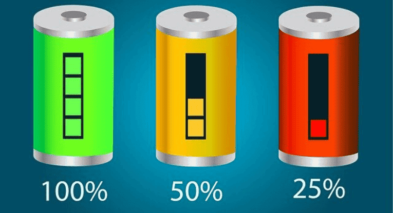 What is Pass-through Charging in Power Banks?