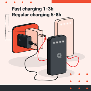 Power Bank charging time